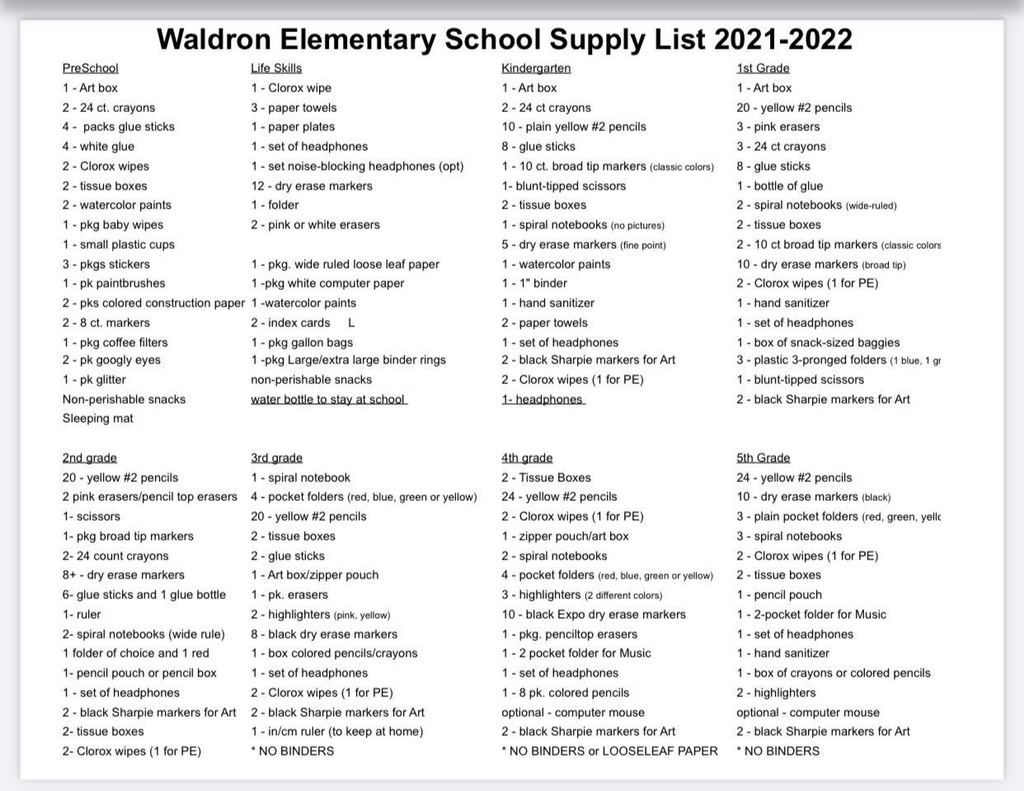 2021/22 Supply List